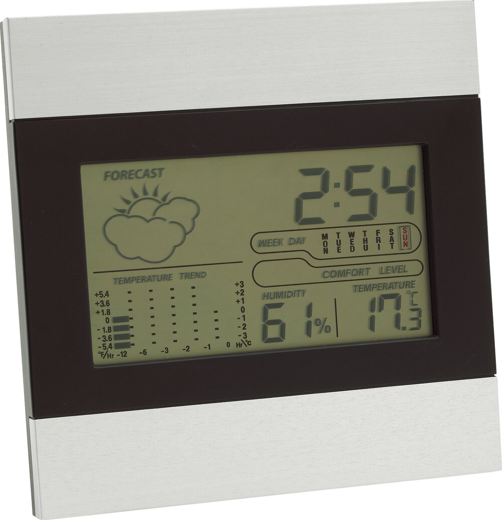 Wetterstation „Shiny Day“